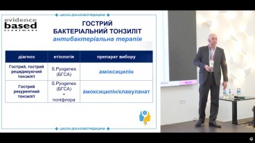 Покази до призначення АБ при ГТ. Вибір препаратів