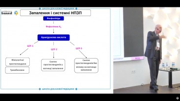 Системні НПЗП та переваги німесуліду