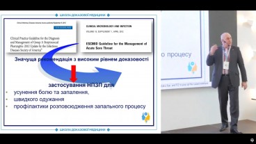Точка зору: місцеві засоби для лікування тонзиліту