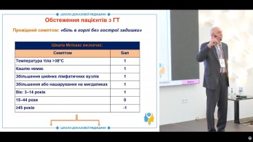 Диференційний діагноз між бактеріальним та вірусним тонзилітом