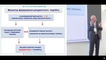 Визначення рецидивуючого та рекурентного тонзилітів