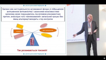 Важливо: мигдалики фізіологічно знаходяться у запальному процесі
