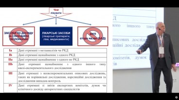 Що використовувати для лікування та профілактики?