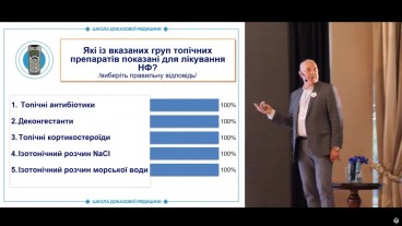 Лікування назофарингіту: топічні препарати
