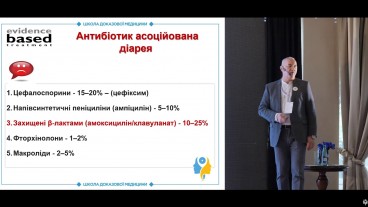 Ускладнення АБ-терапії при лікуванні гострого тонзиліту