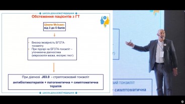 Вибір групи антибіотиків при лікуванні гострого тонзиліту