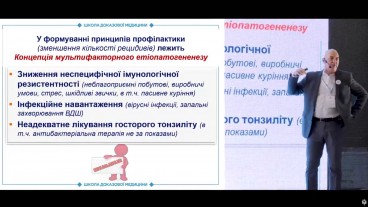 Принцип профілактики тонзиліту