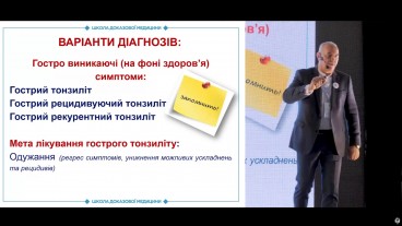 Гострий, рекурентний, рецидивуючий тонзиліт: Різниця та клінічна картина
