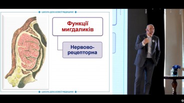 Функції мигдаликів та захворюваність на запальні захворювання глотки