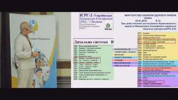 Cиндром нежитю для первинної ланки: який діагноз виставити?