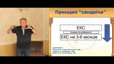 Тривалість лікування КГ та принцип «сендвіча»