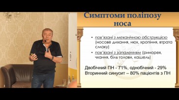 Поліпоз: симптоми