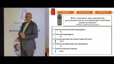 Чи є альтернатива топічним деконгестантам?