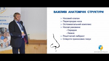 Деякі питання анатомії носа