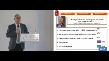 Применение муколитических препаратов при остром риносинусите