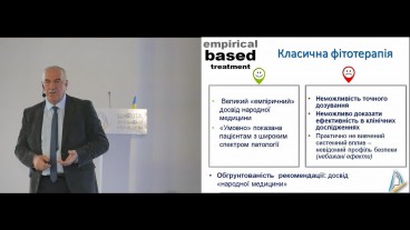 Препарати  з доведеною ефективністю при ГРС