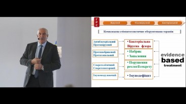Ускладнення та помилки в лікуванні ГРС та ГСО з позицій доказової медицини