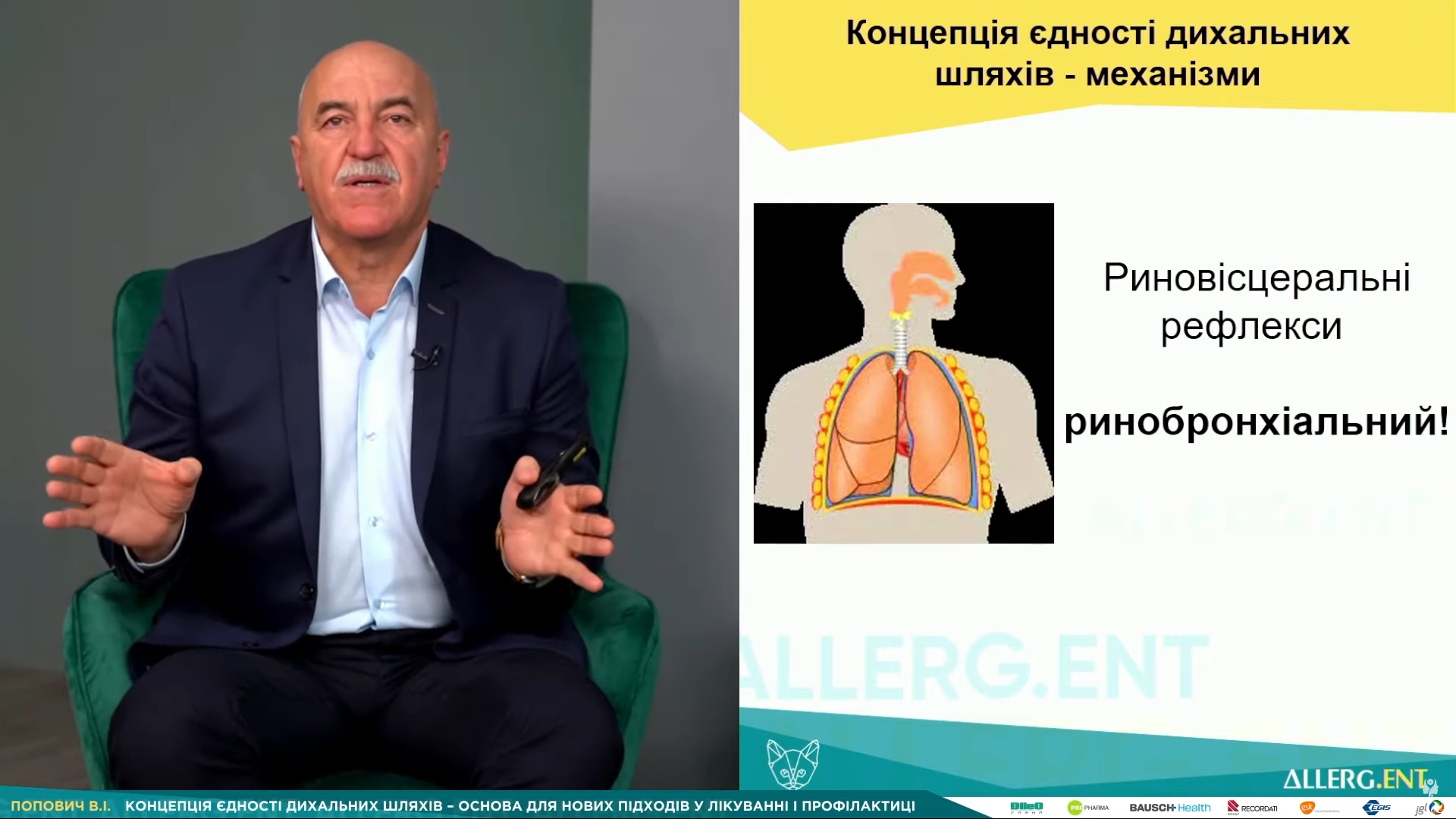 Концепція єдності дихальних шляхів – основа для нових підходів у лікуванні та профілактиці