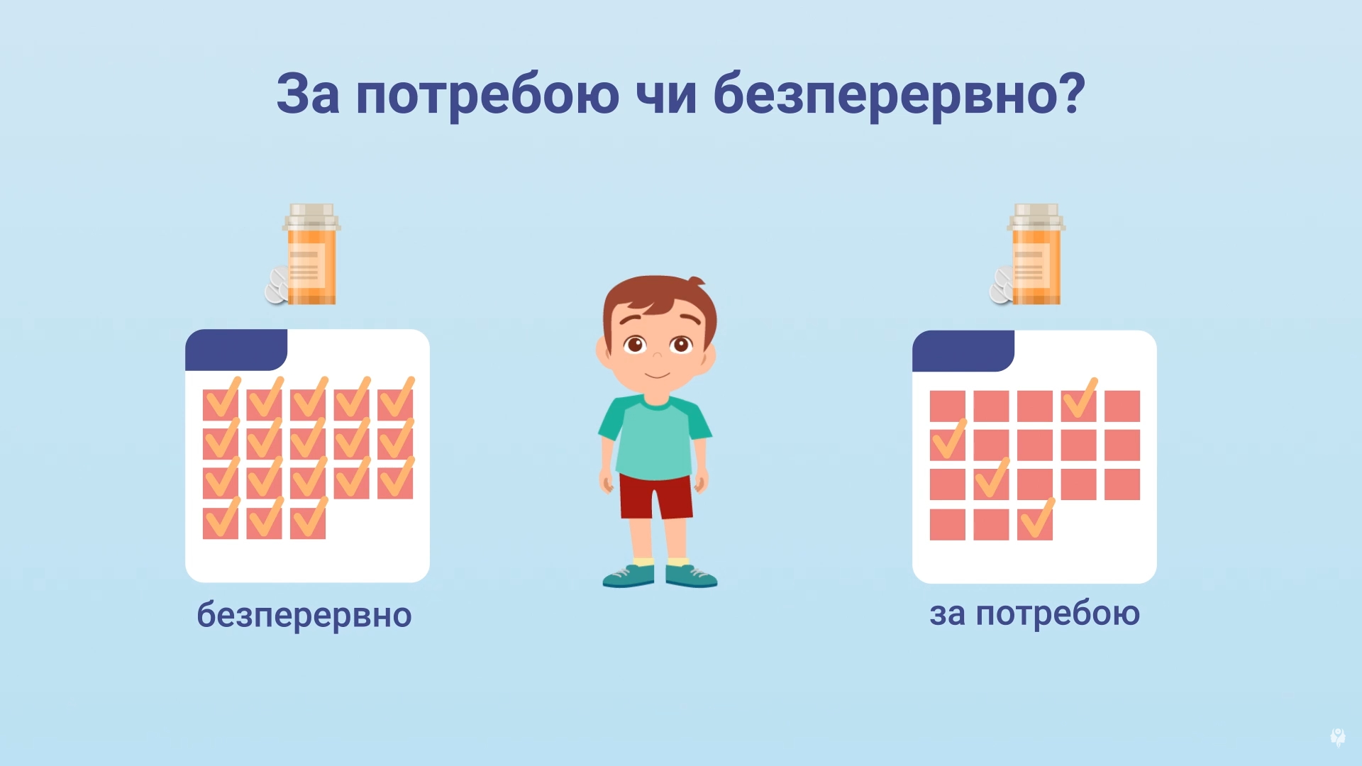 Безперервне використання цетиризину у порвінянні із застосуванням за потреби при алергічному риніті