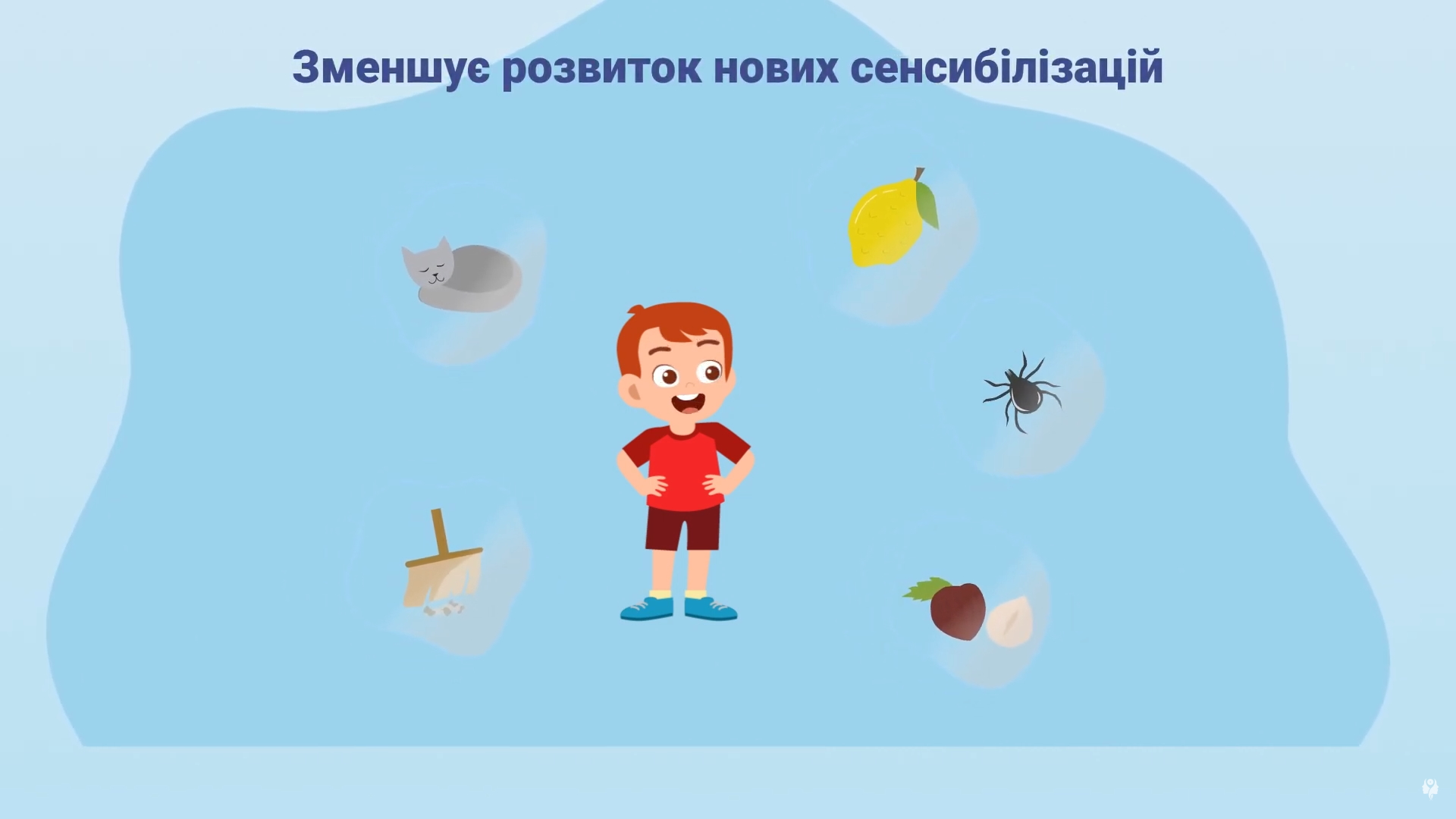 Пілотне дослідження зі зменшення імовірності появи нової сенсибілізації у дітей, схильних до алергії