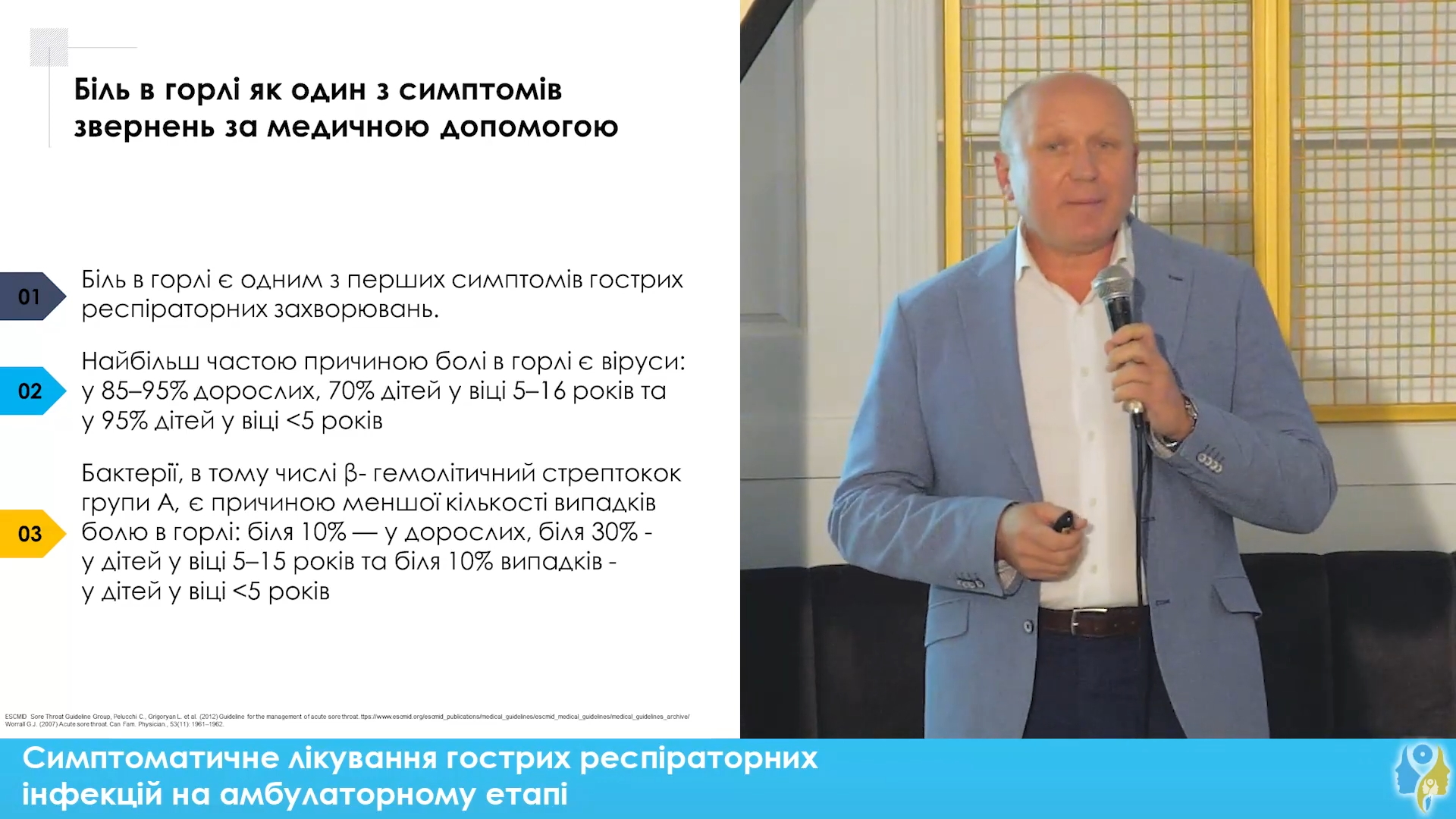 Симптоматичне лікування ГРІ на амбулаторному етапі