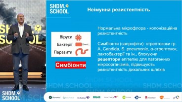 Імунітет дихальних шляхів і шляхи його корекції