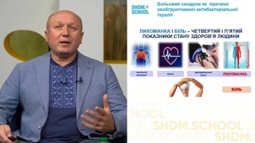 Больовий синдром як причина необґрунтованої АБ терапії