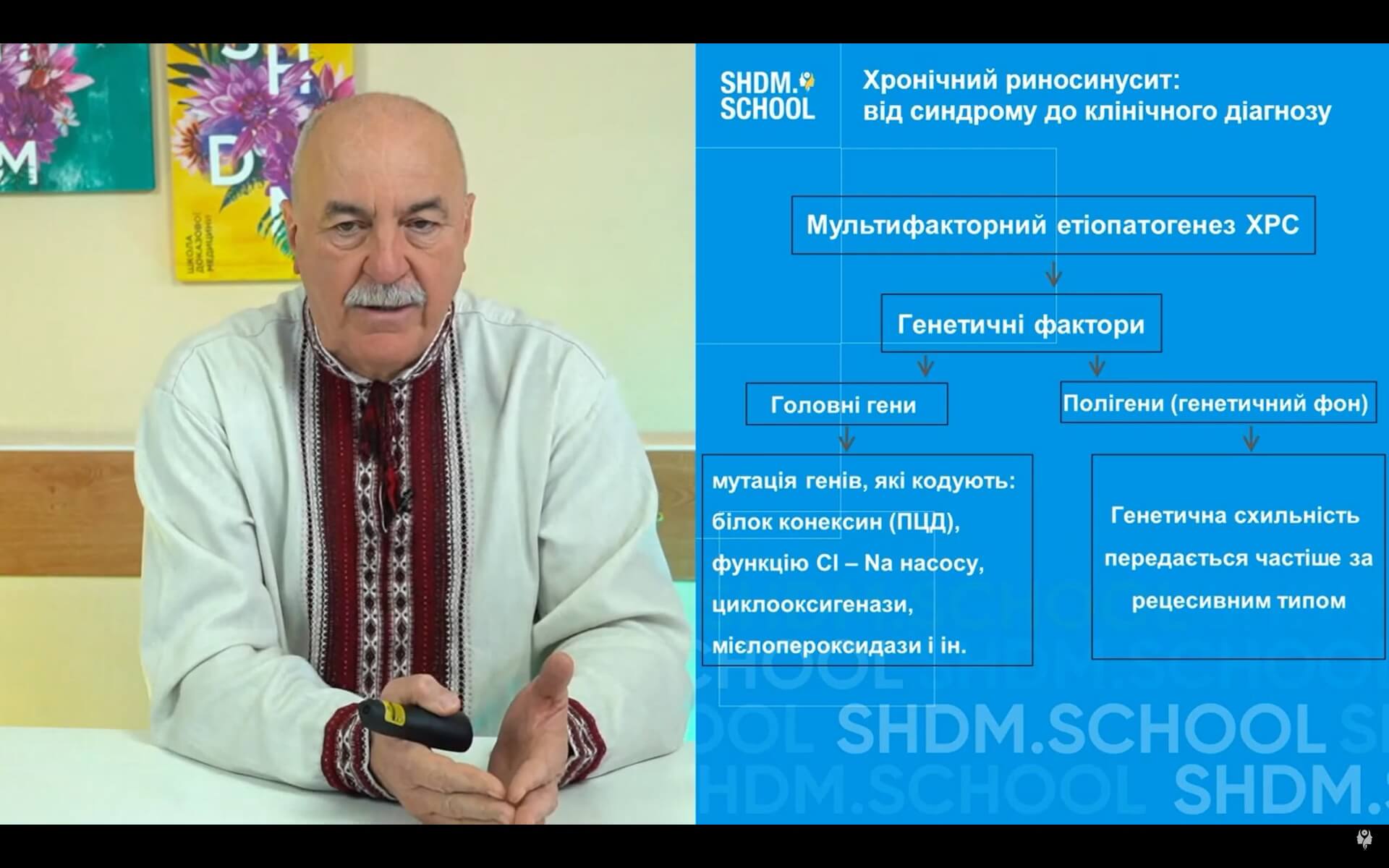 Хронічний риносинусит від синдрому до клінічного діагнозу