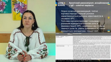 Хронічний риносинусит асоційований з IgE: клінічні варіанти