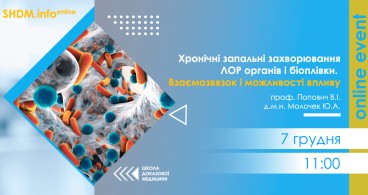 Хронічні запальні захворювання ЛОР органі і біоплівки. Взаємозв'язок і можливості впливу