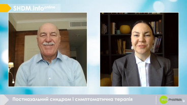 Постназальний синдром і симптоматична терапія