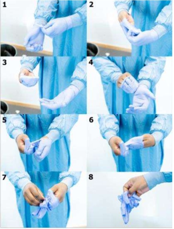 Як знімати рукавички (крок 1-8)